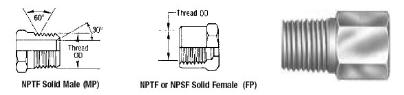 Male Pipe NPTF to Female Pipe NPTF Increase/Bushing - Long 