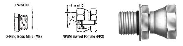 Male O-Ring Boss to Female Pipe Swivel NPSM