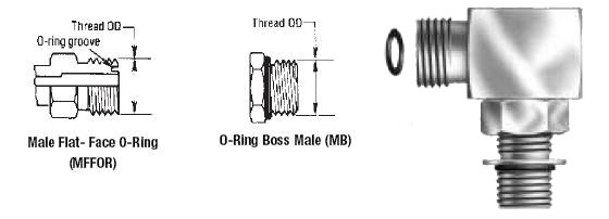 Male Flat-Face O-Ring to Male O-Ring Boss - 90